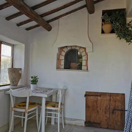 Casale Fonte Delle Pietre *